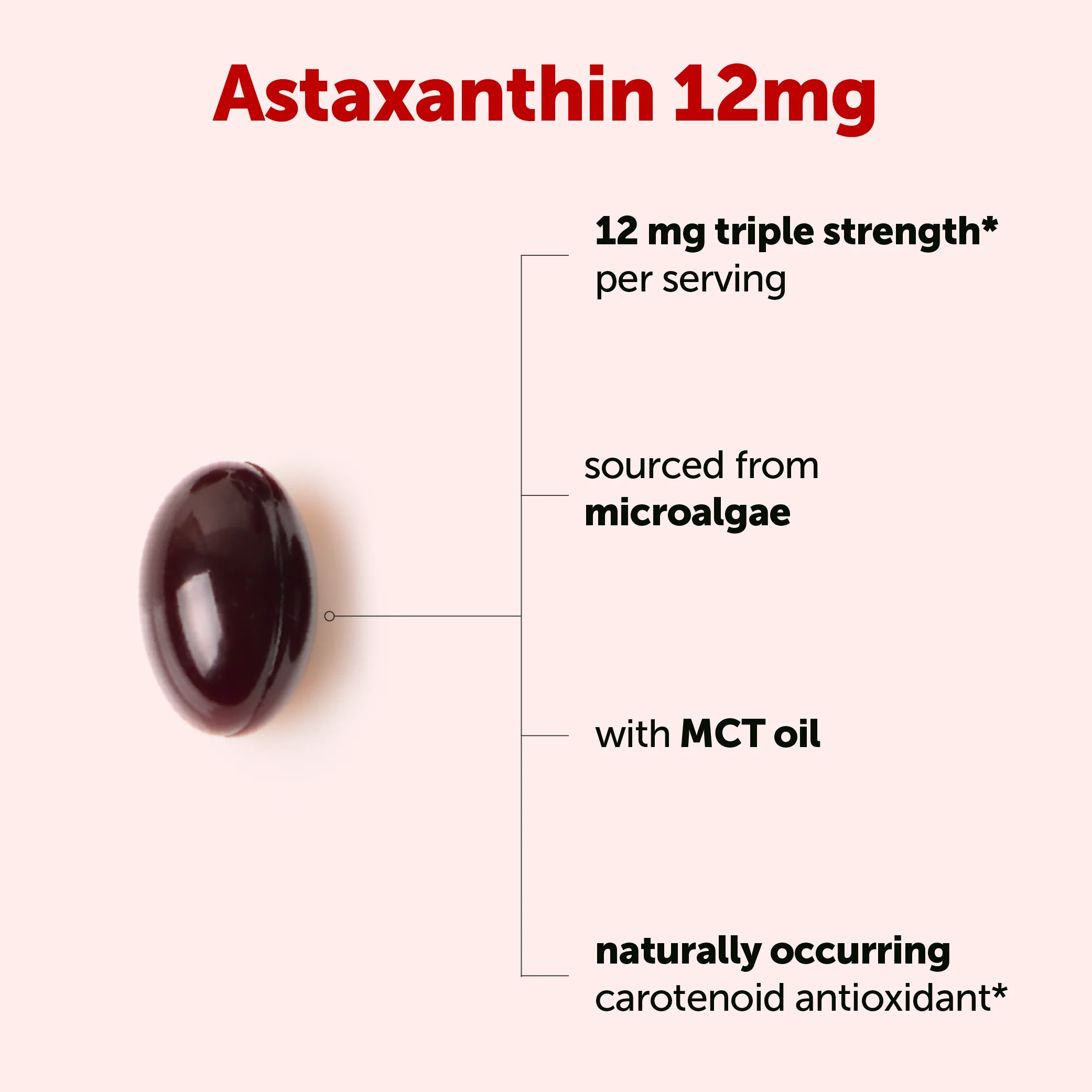Micro Ingredients Astaxanthin 12mg, 120 softgels, tanning pills, Strength Carotenoids Skin Supplement w. 100% Natural Astaxanthin from MicroAlgae - Image 4
