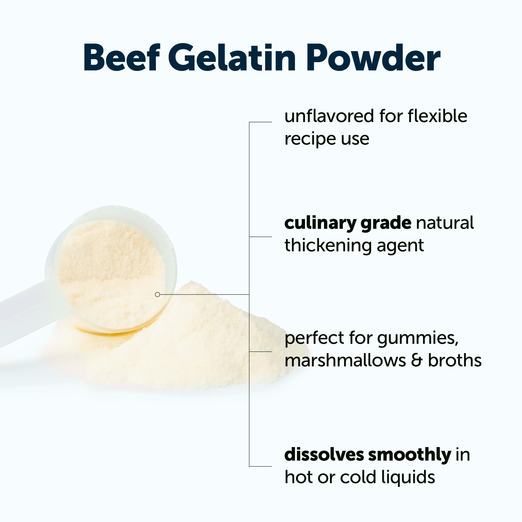 Micro Ingredients Grass-Fed Beef Gelatin Powder - Unflavored, 2lb - Image 4