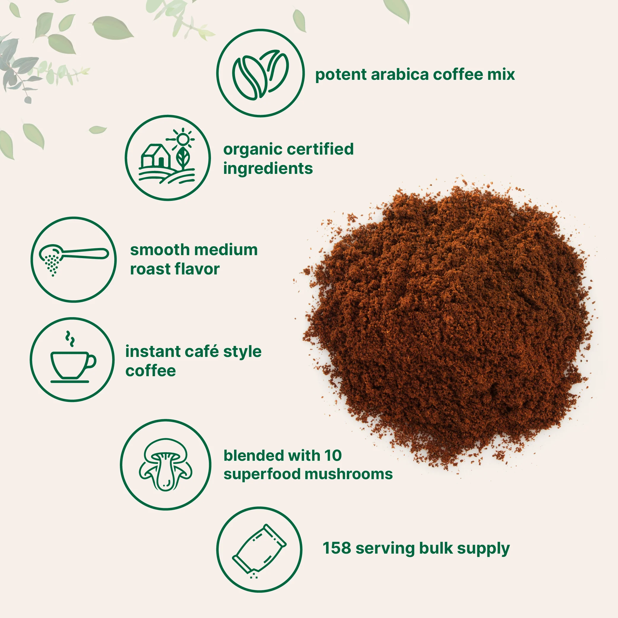 Micro Ingredients Coffee Lover Bundle - Image 4