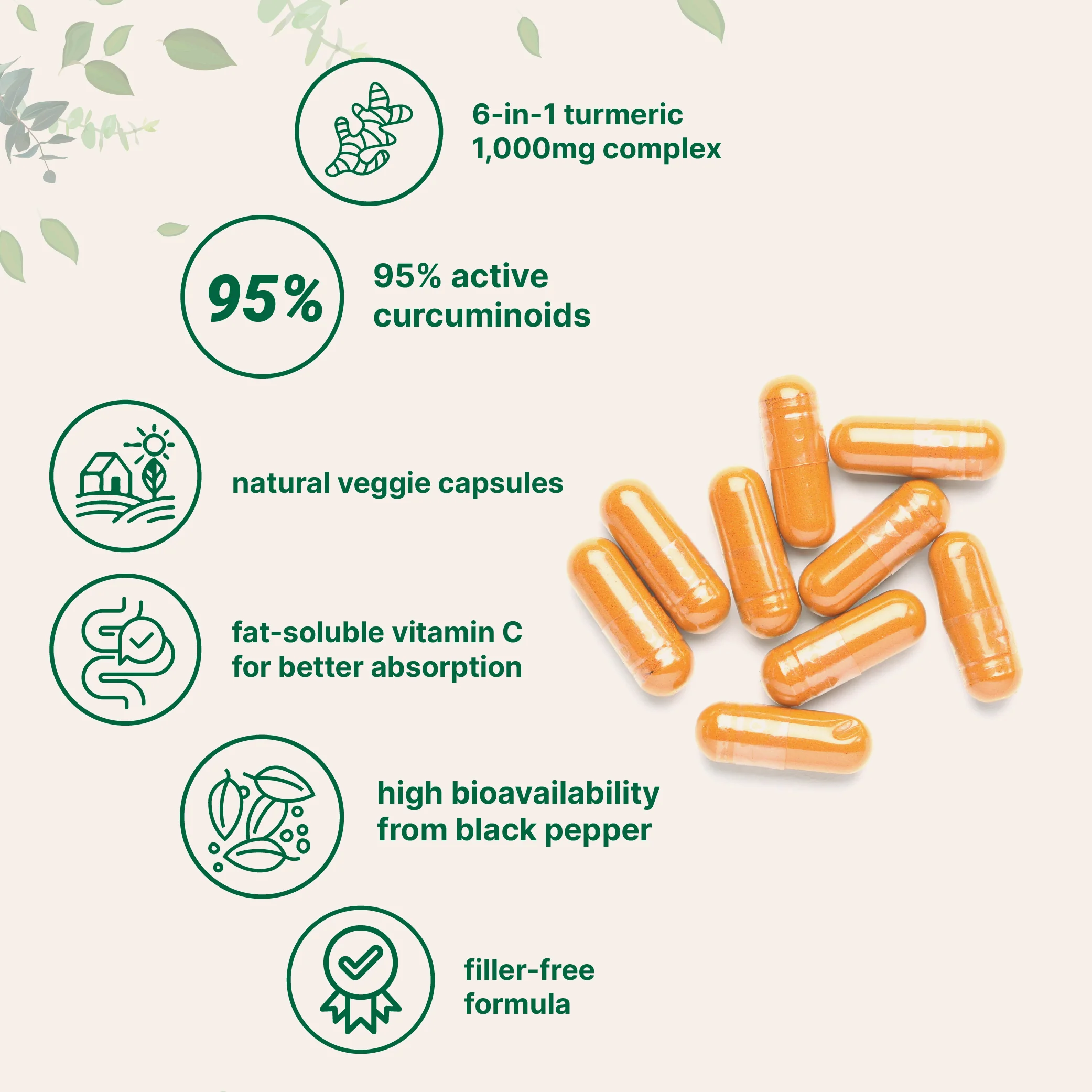 Micro Ingredients Turmeric Curcumin 1,000mg | 95% Curcuminoids with Black Pepper & MCT Oil for Ultimate Absorption, No Filler, No GMO - 120 Vegetarian Capsules - Image 3