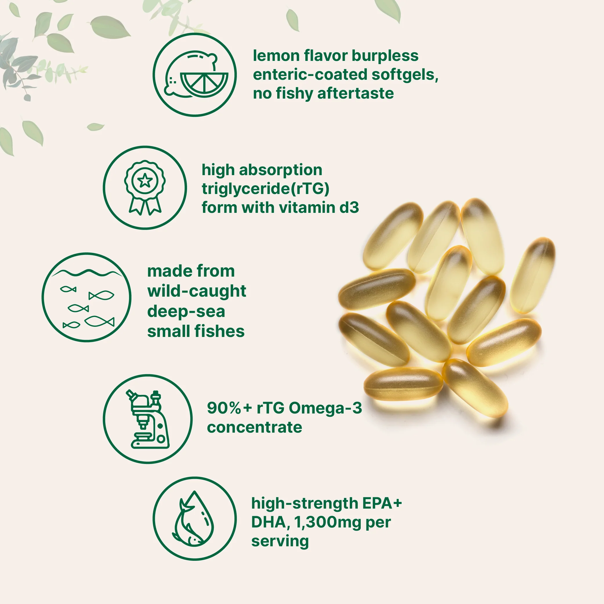 Micro Ingredients Supreme Omega-3 Fish Oil w/ Ultra High EPA & DHA, Burpless Softgels - Image 5