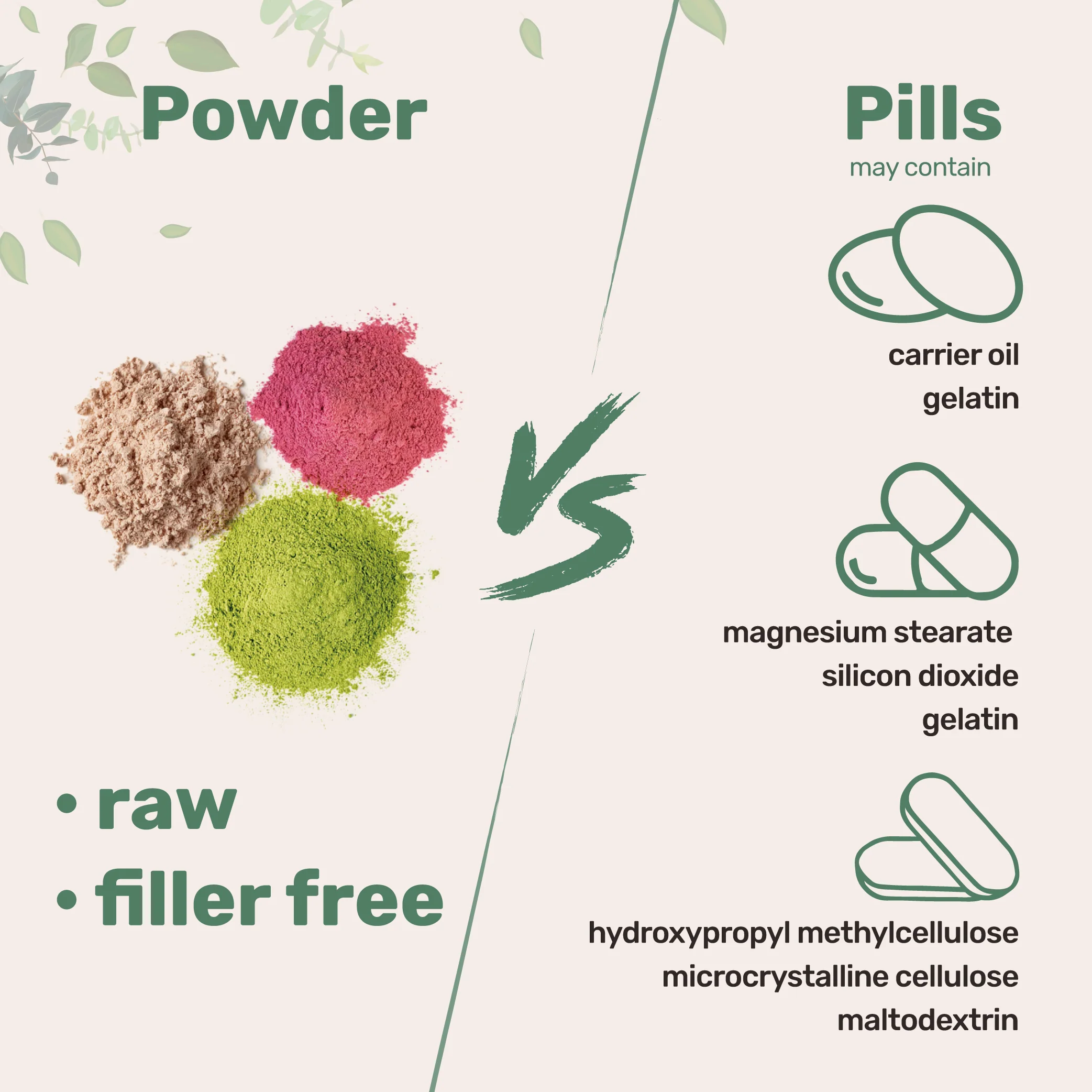 Micro Ingredients Organic Non-Fortified Nutritional Yeast Flakes - Pure & Powdered - Image 6