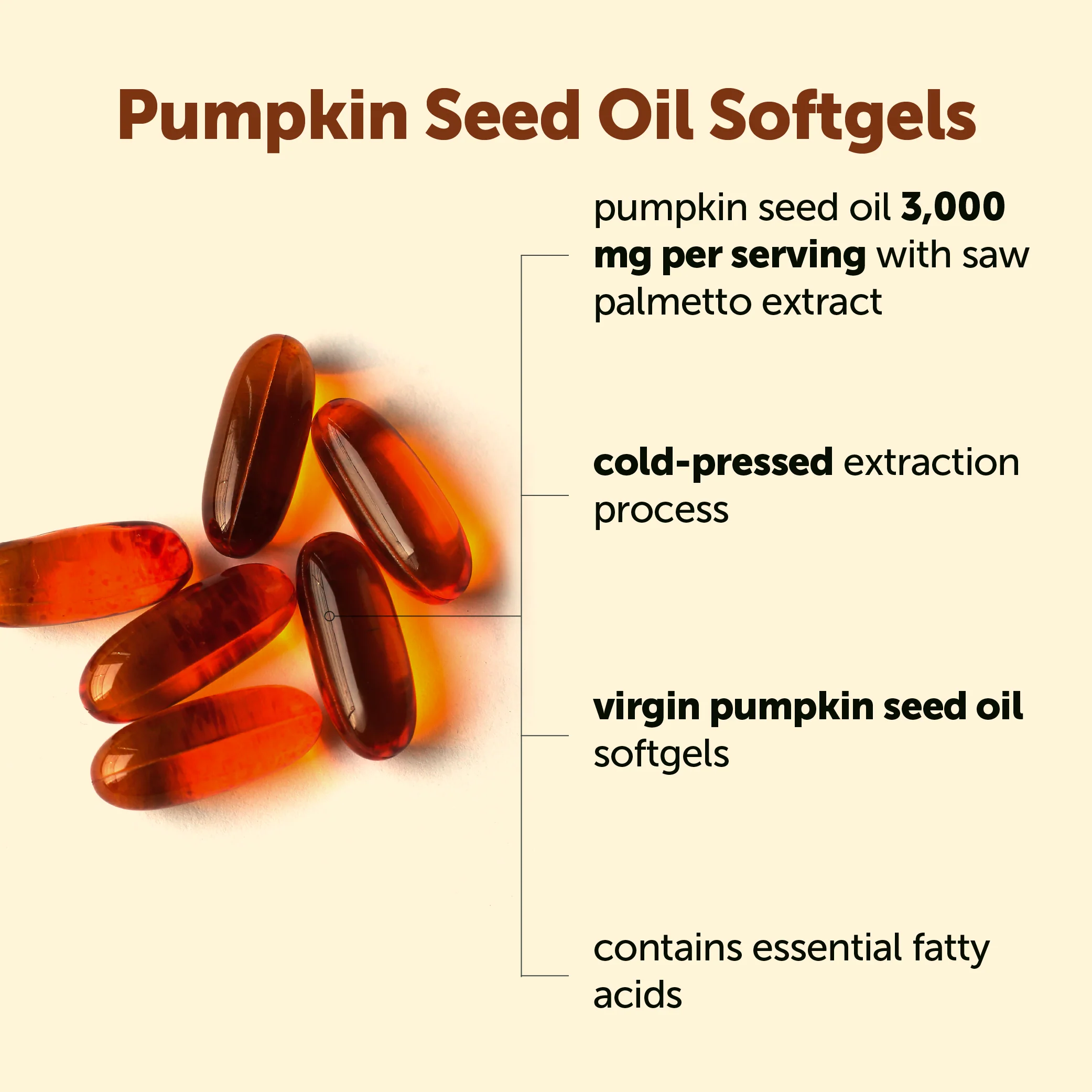 Micro Ingredients Pumpkin Seed Oil with Saw Palmetto Softgels - Image 9