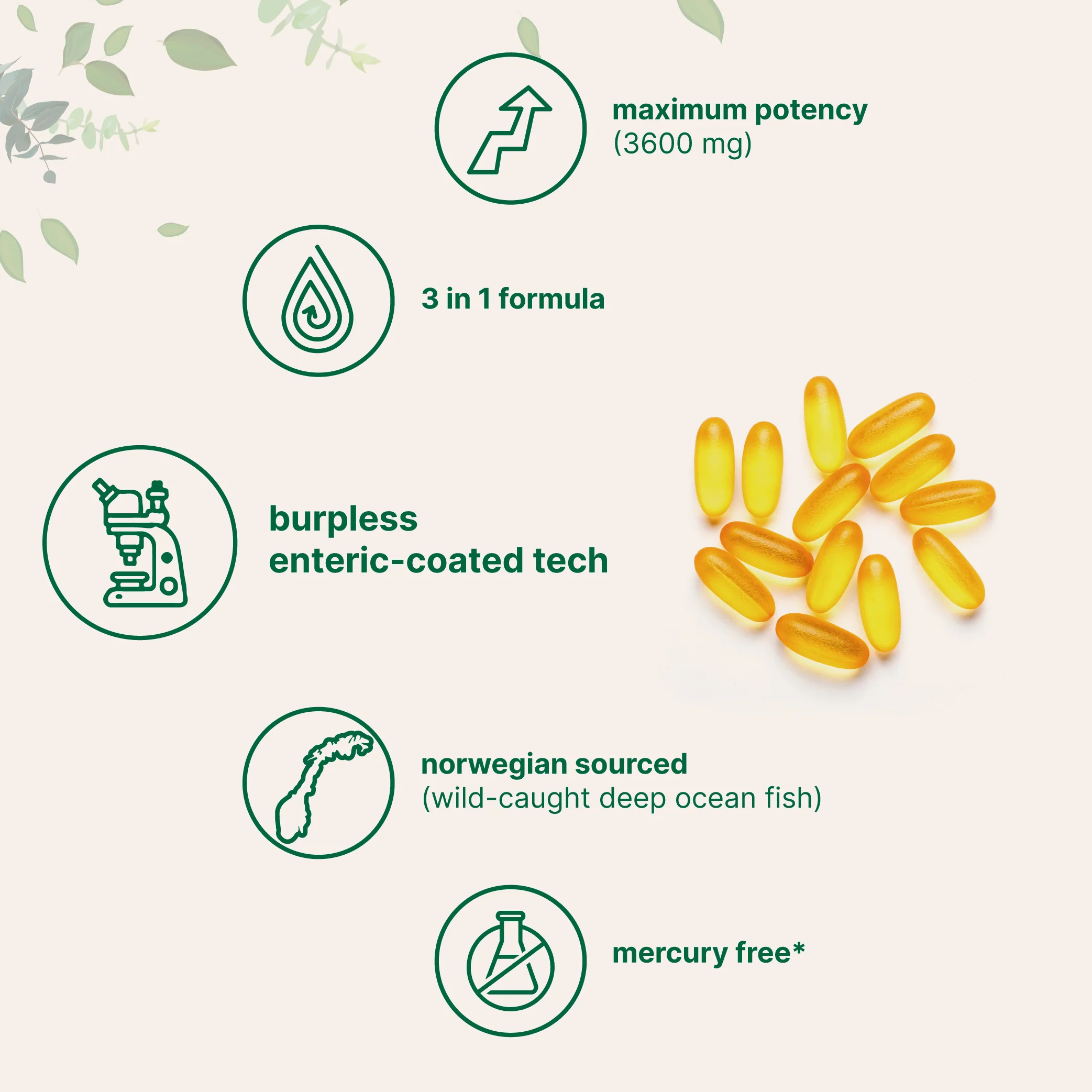 Micro Ingredients Ultra Omega 3-6-9 Softgels - Image 3